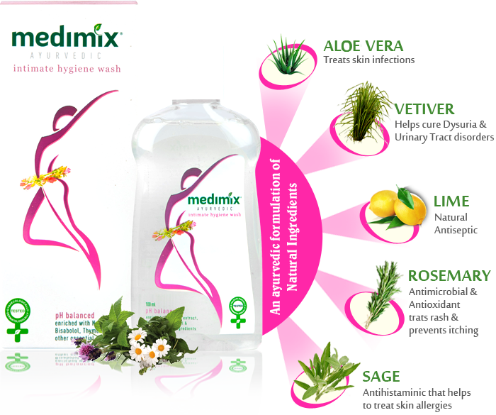 Medimix Ayurvedic Intimate Hygiene Wash